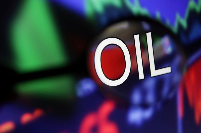 Analisis Volume Tipis karena Libur AS, Harga Minyak Tetap Naik - Data Pasar 2025-11-28