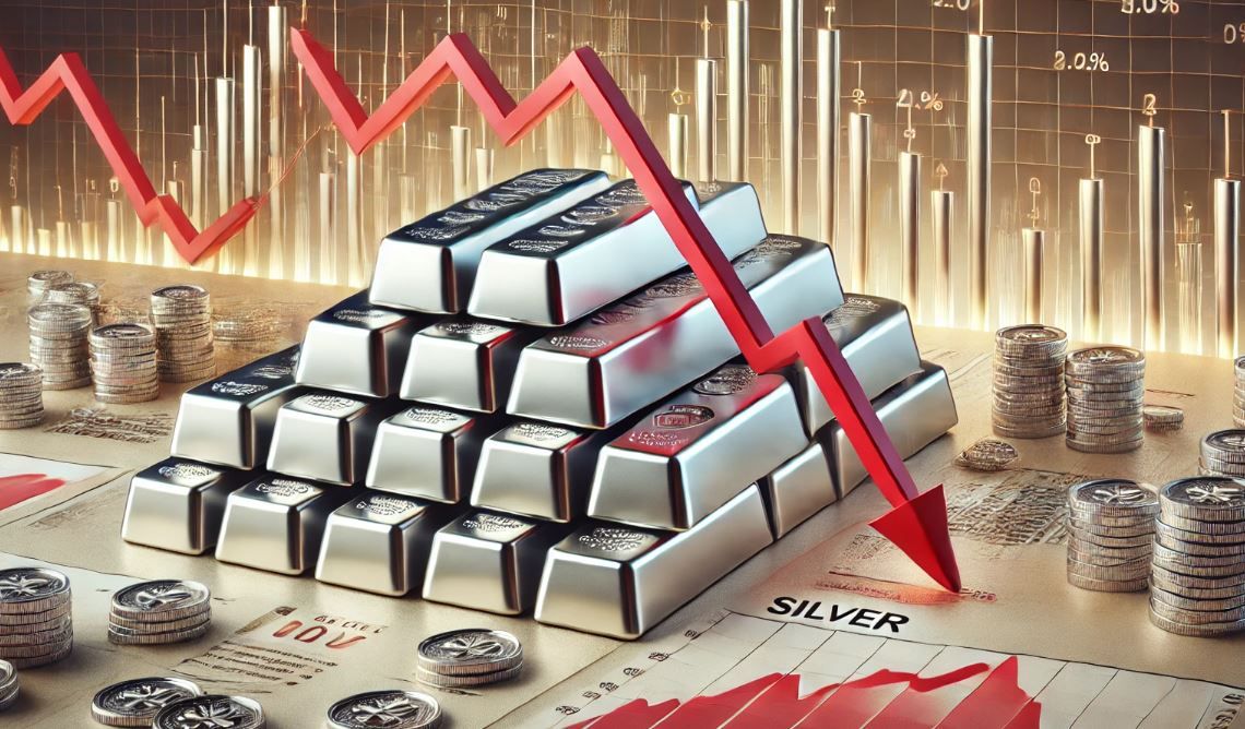 Analisis Silver Sentuh Level Rendah 6 Bulan - Data Pasar 2026-06-24